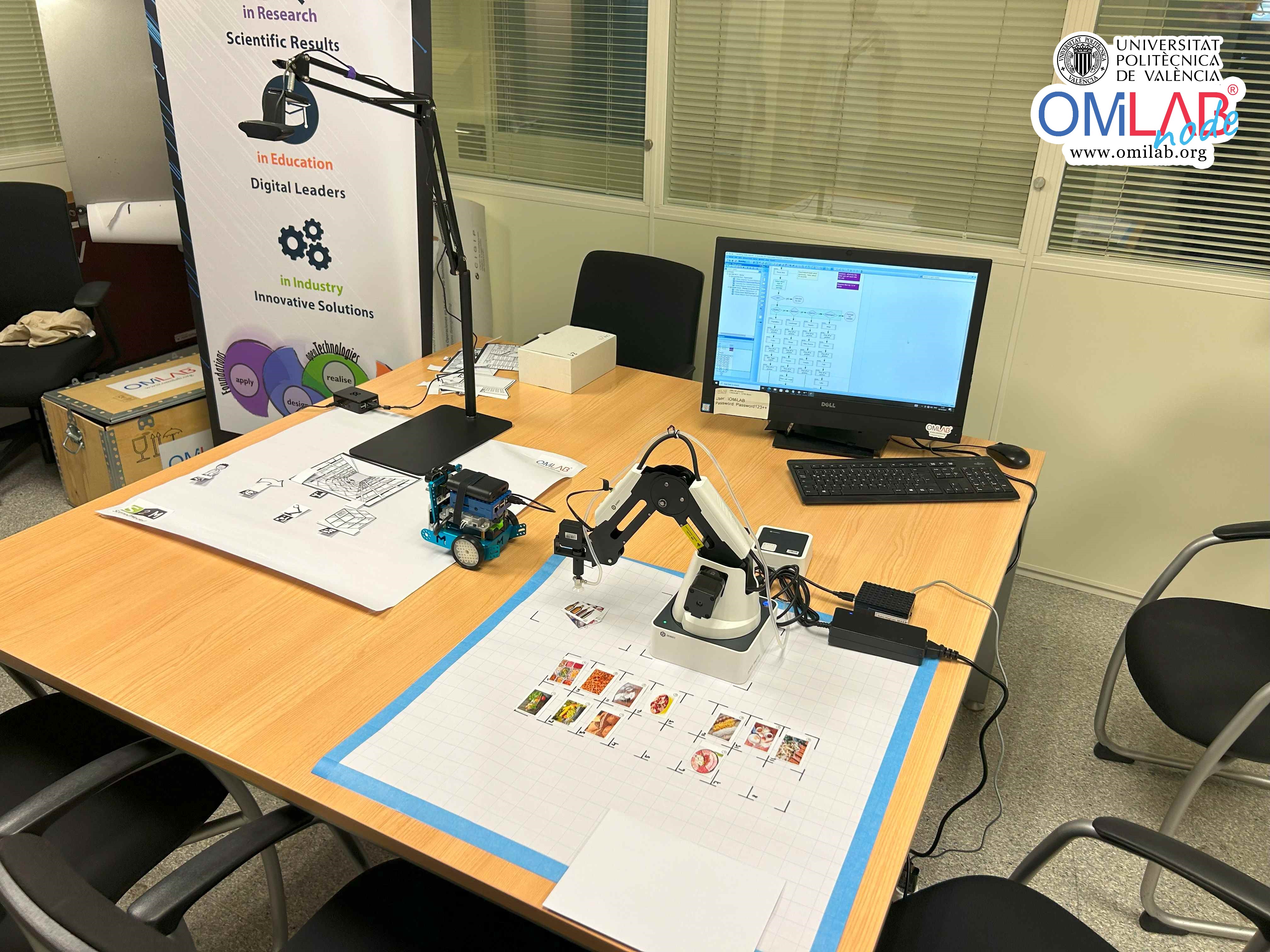 OMILAB@Universitat Politècnica de València